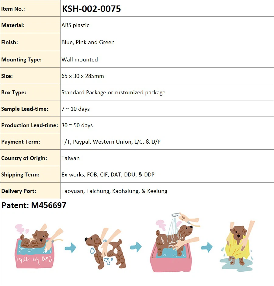 Product general info 101 Product general info 101